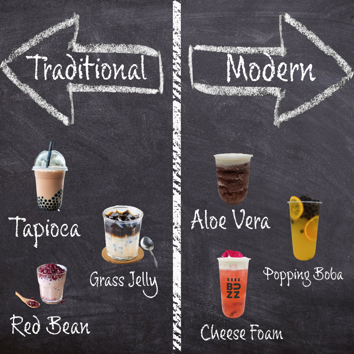 Bubble Tea Toppings: Traditional vs Modern - What's in Your Boba? - Bobabuzz